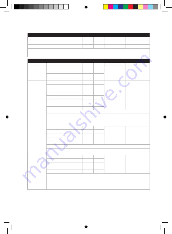 AEG KM5-1-4BPT Instruction Book Download Page 16