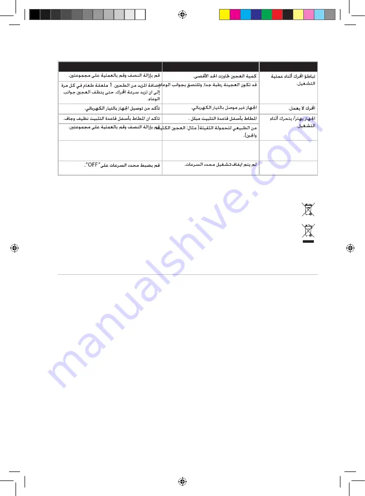 AEG KM5-1-4BPT Instruction Book Download Page 20