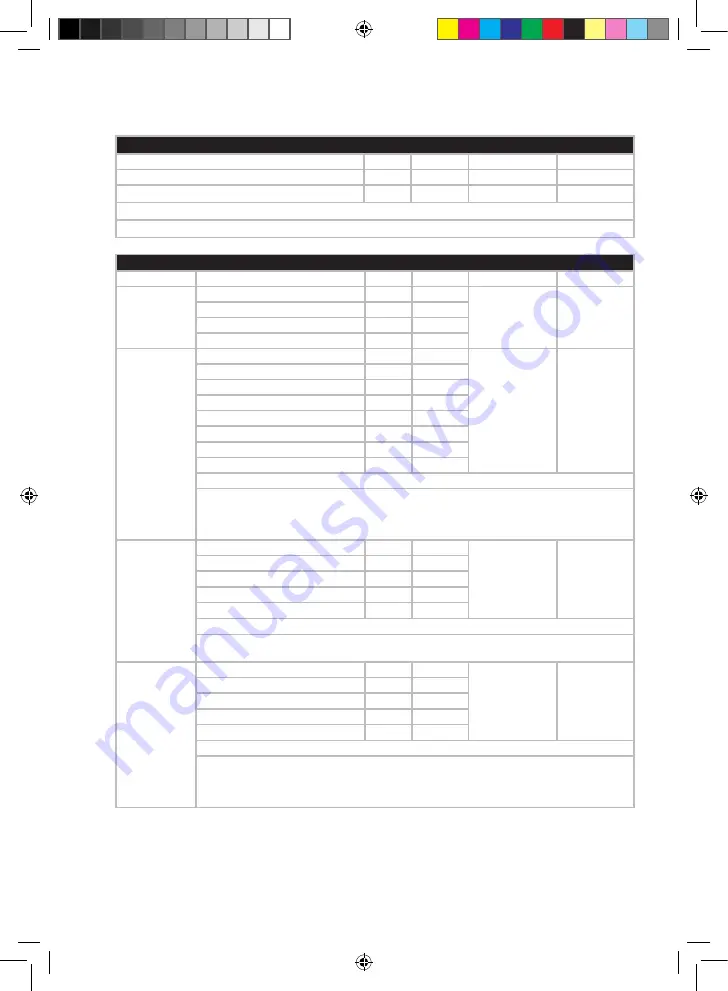 AEG KM5-1-4BPT Instruction Book Download Page 28