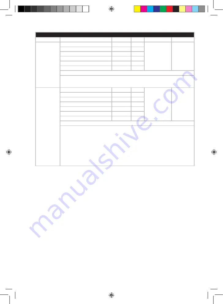 AEG KM5-1-4BPT Instruction Book Download Page 54