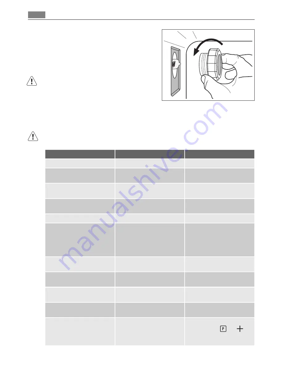 AEG KM7100000 User Manual Download Page 38