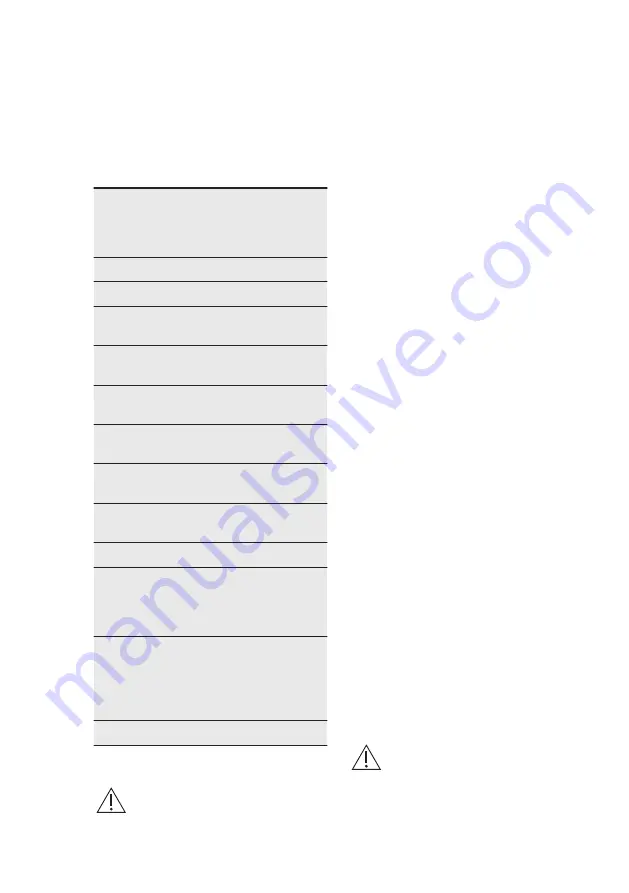 AEG KME761000B Скачать руководство пользователя страница 6