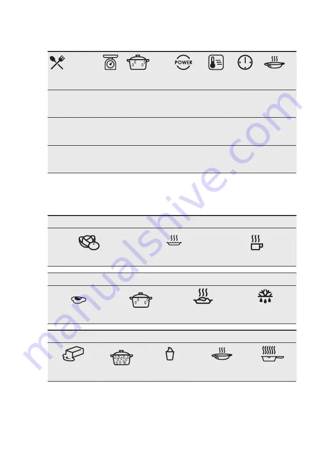 AEG KMK565000M User Manual Download Page 30