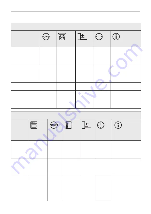 AEG KMK768080W User Manual Download Page 34