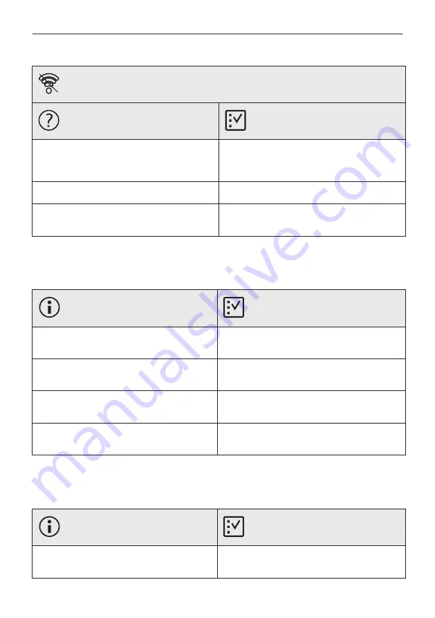 AEG KMK768080W User Manual Download Page 38