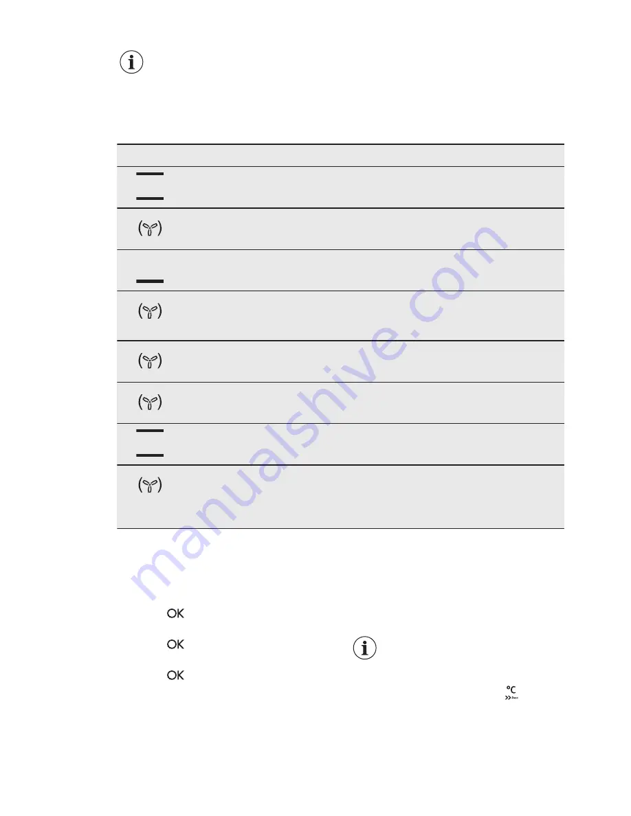 AEG KPE742220M User Manual Download Page 13