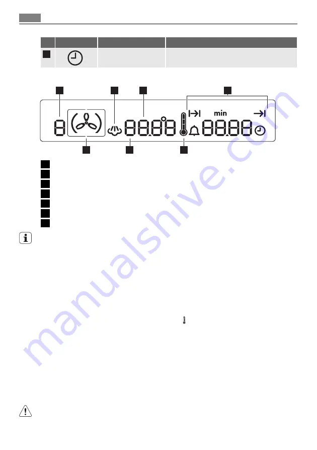 AEG KS7100000 Скачать руководство пользователя страница 10