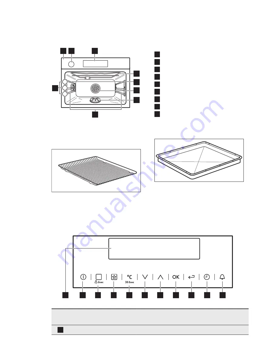 AEG KS8100001 User Manual Download Page 7