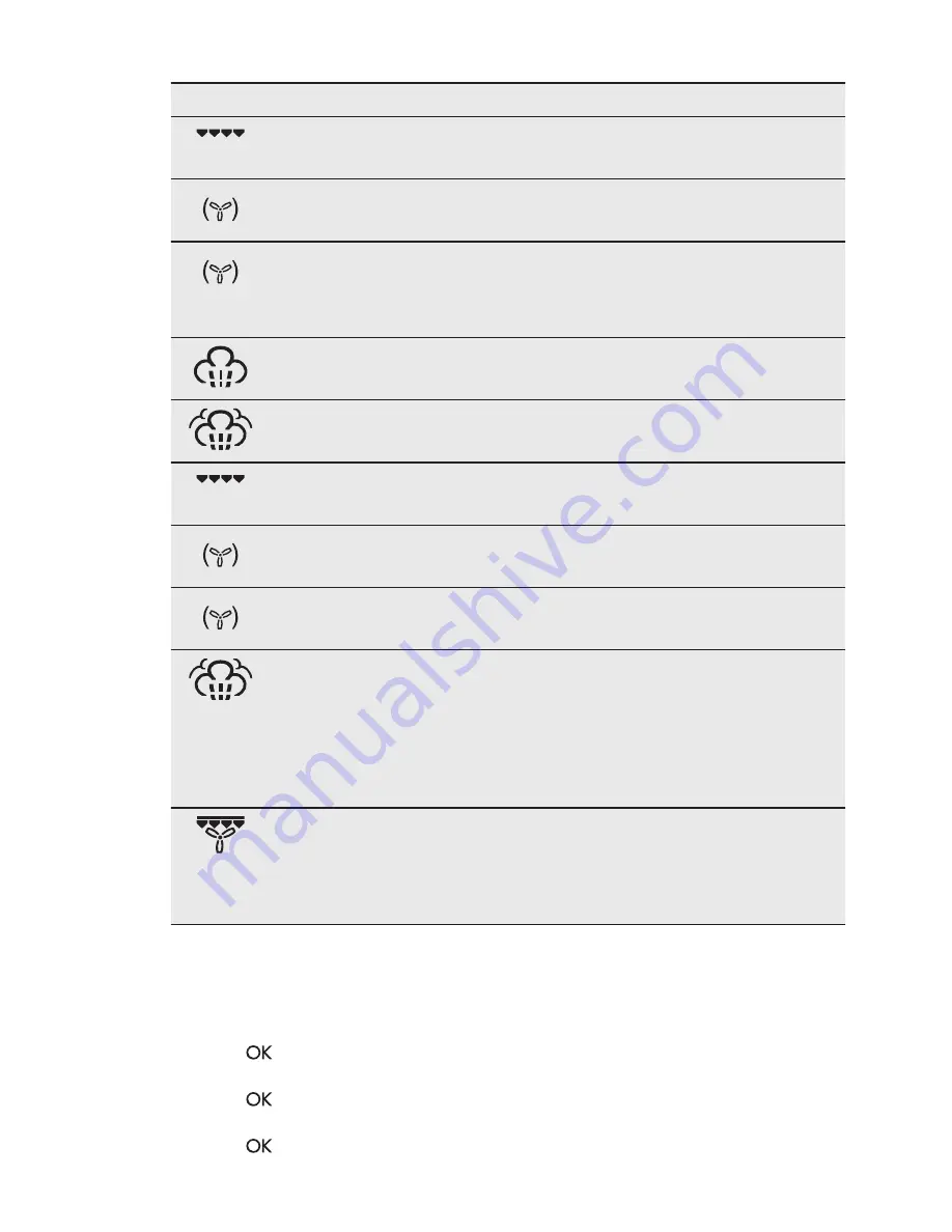 AEG KS8100001 User Manual Download Page 12