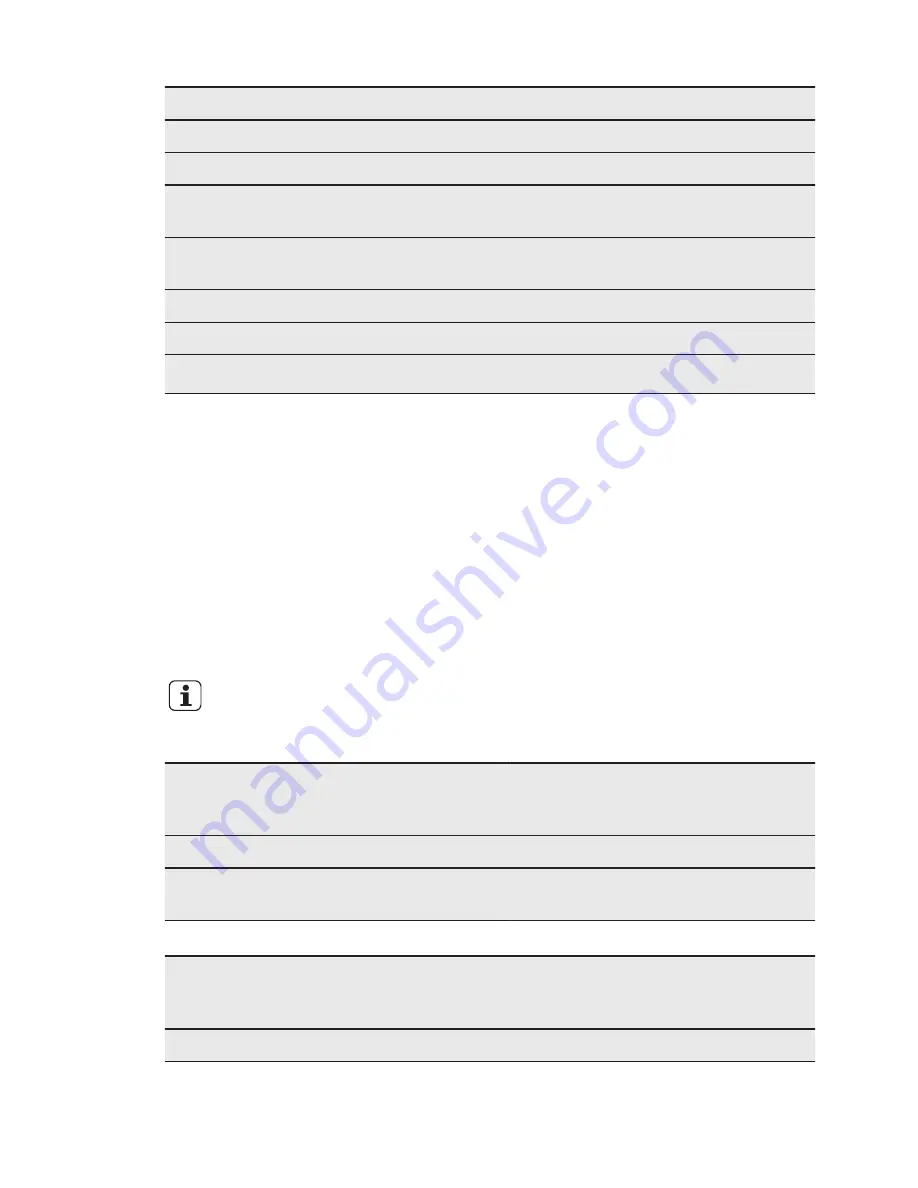 AEG KS8100001 User Manual Download Page 26