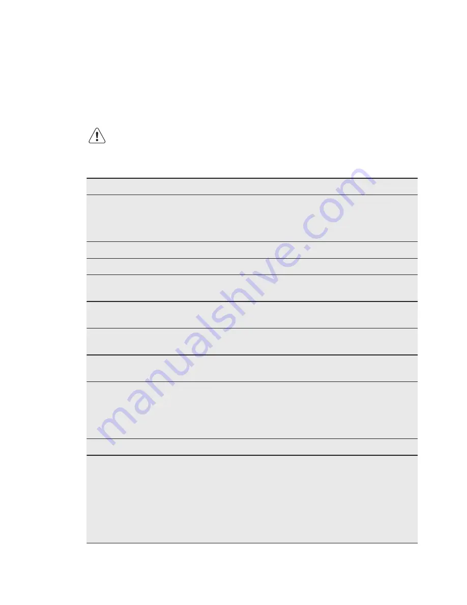 AEG KS8100001 User Manual Download Page 35