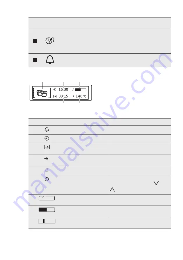 AEG KS8404701M User Manual Download Page 9