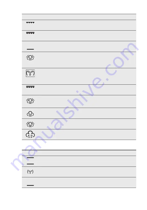 AEG KS8404701M User Manual Download Page 14