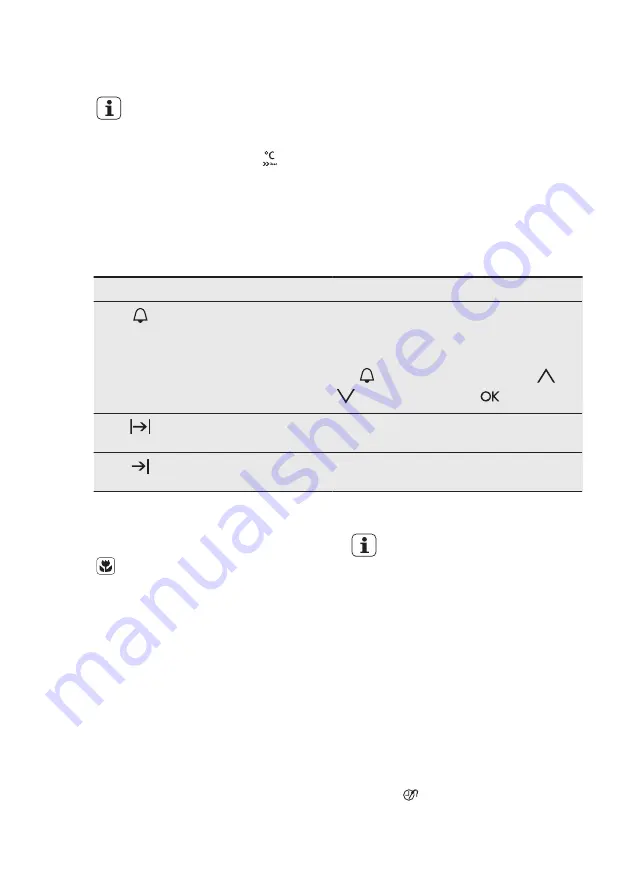 AEG KS8404701M User Manual Download Page 20