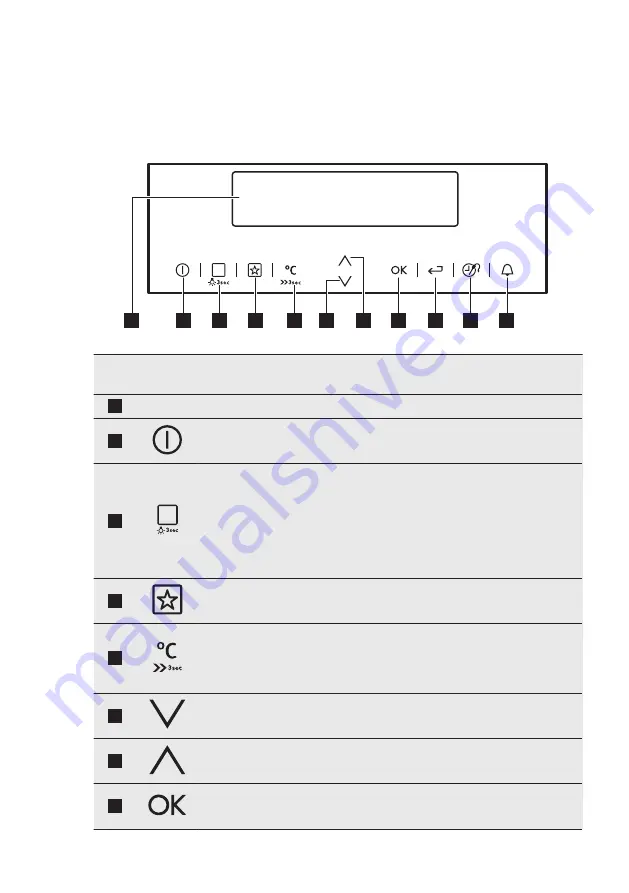 AEG KS8454801 User Manual Download Page 8