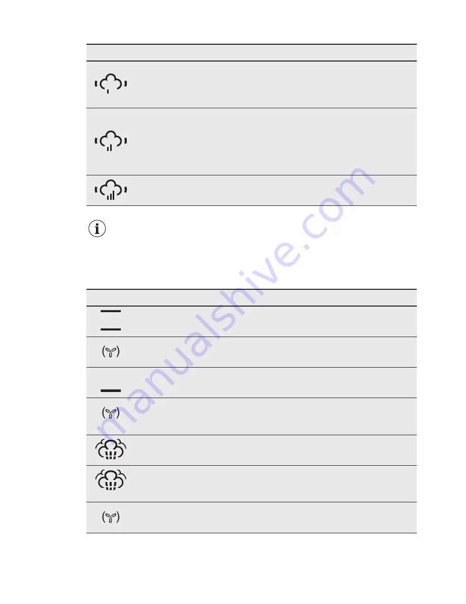 AEG KSK792220M User Manual Download Page 15