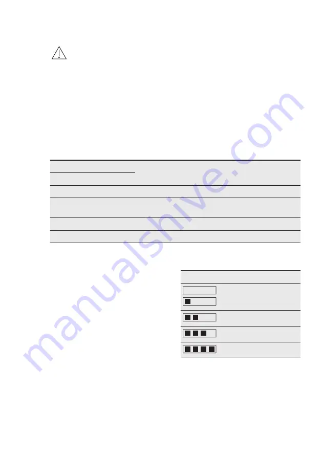 AEG KSK892220B User Manual Download Page 9