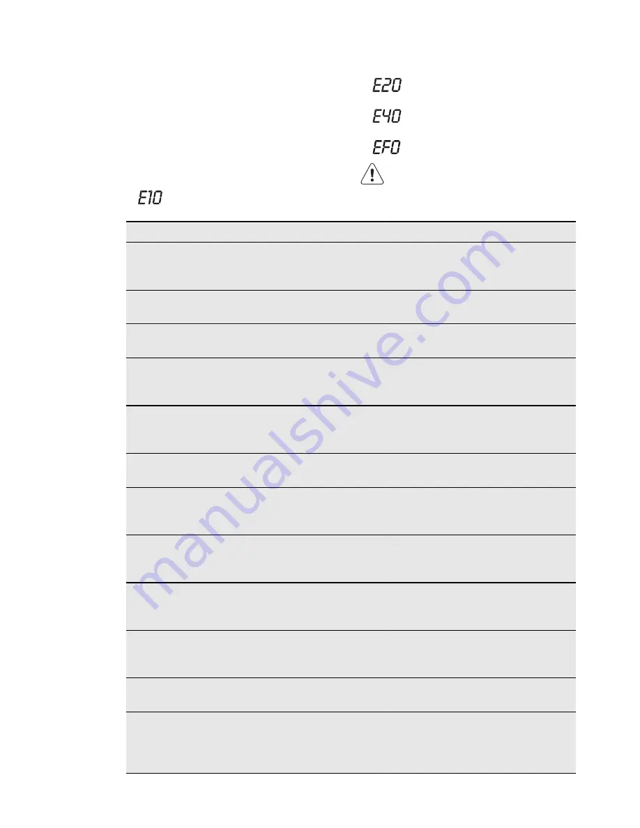 AEG L 60060 TL User Manual Download Page 20