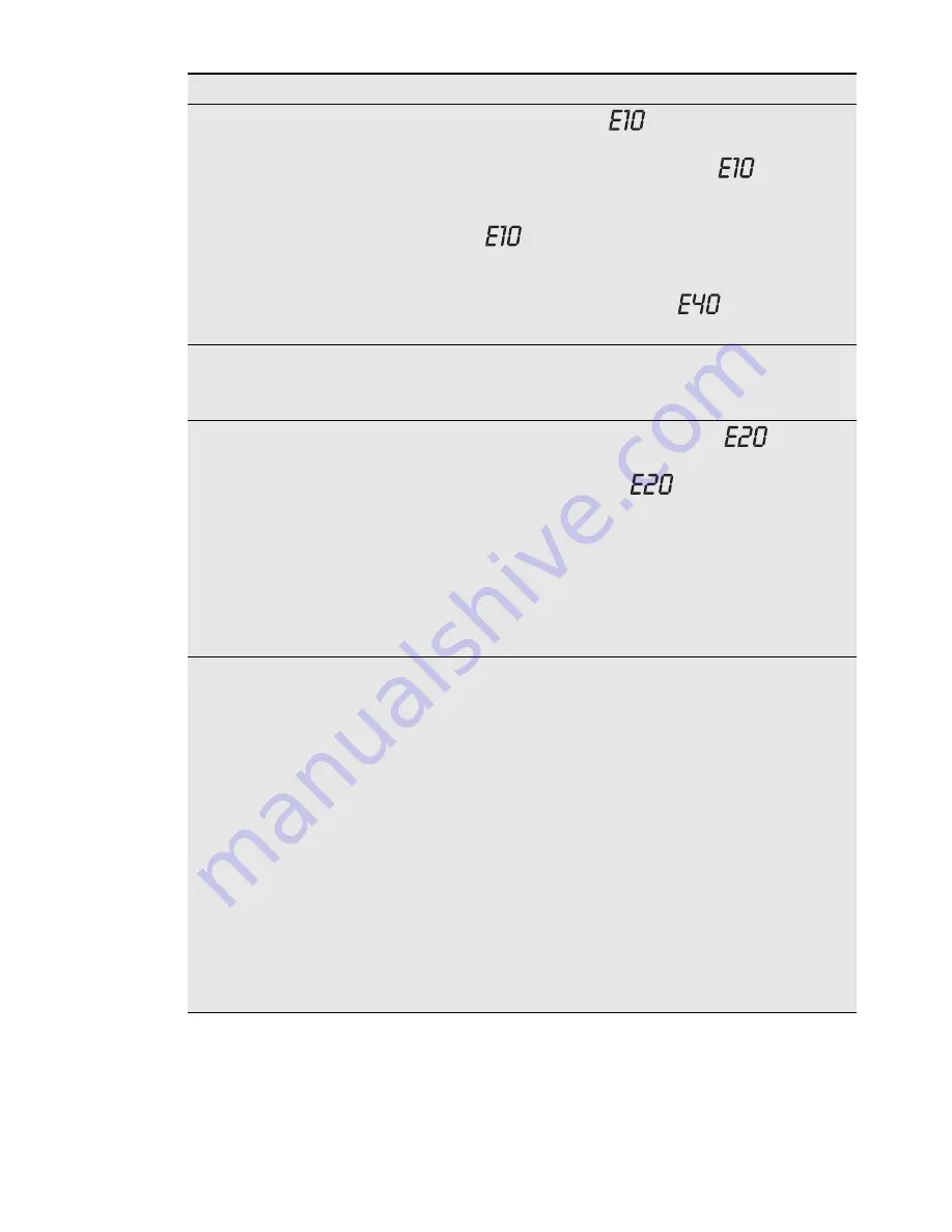 AEG L 61271 BI User Manual Download Page 24