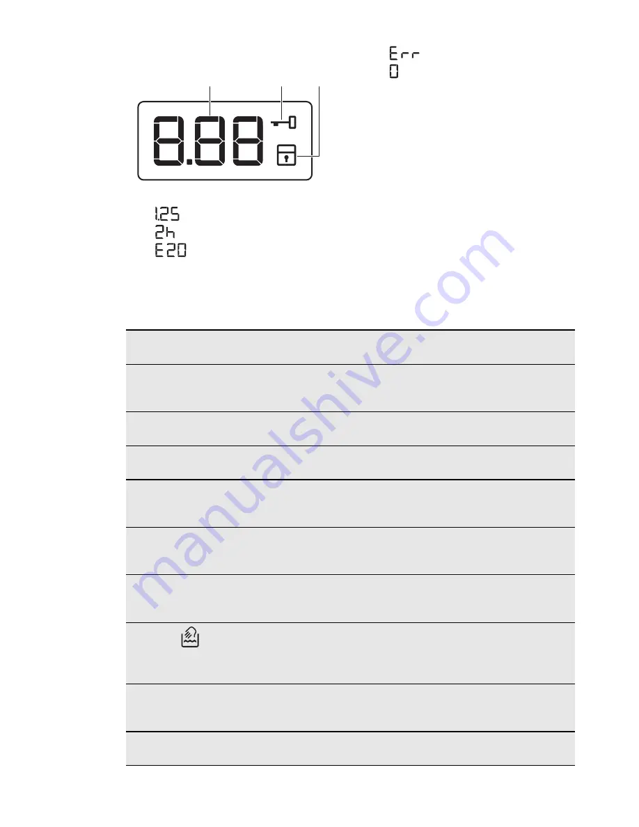 AEG L 6247 FL User Manual Download Page 7