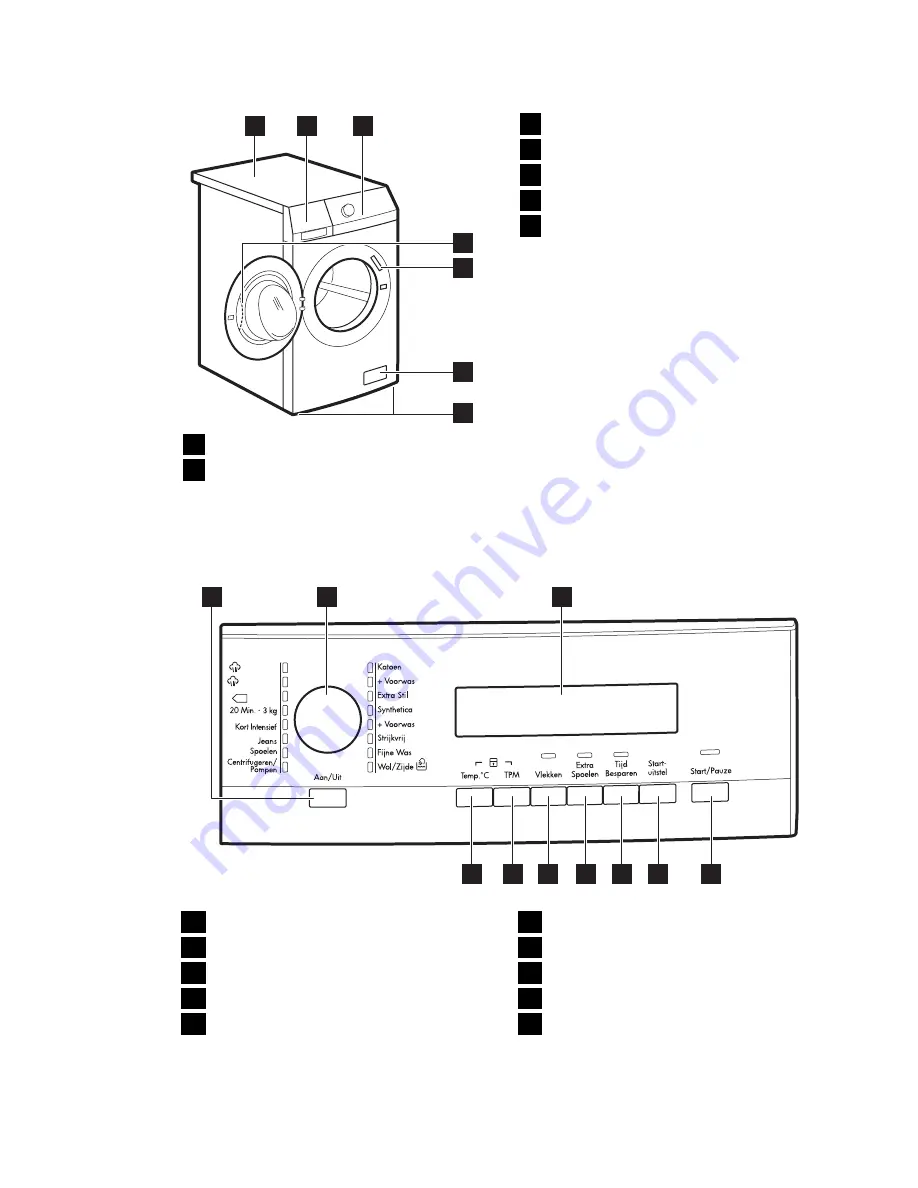 AEG L 73679 FL Скачать руководство пользователя страница 6