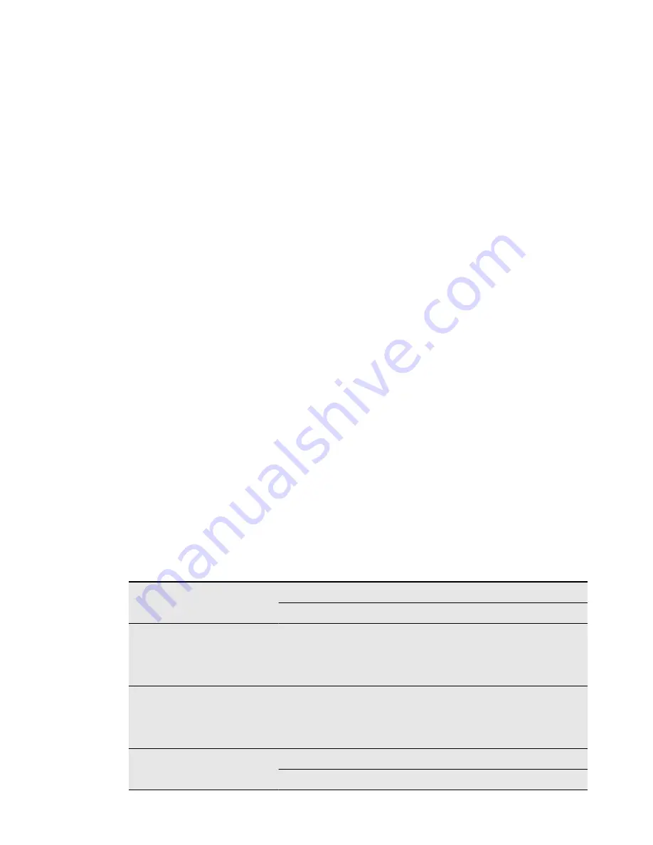 AEG L 75280 FLP User Manual Download Page 5