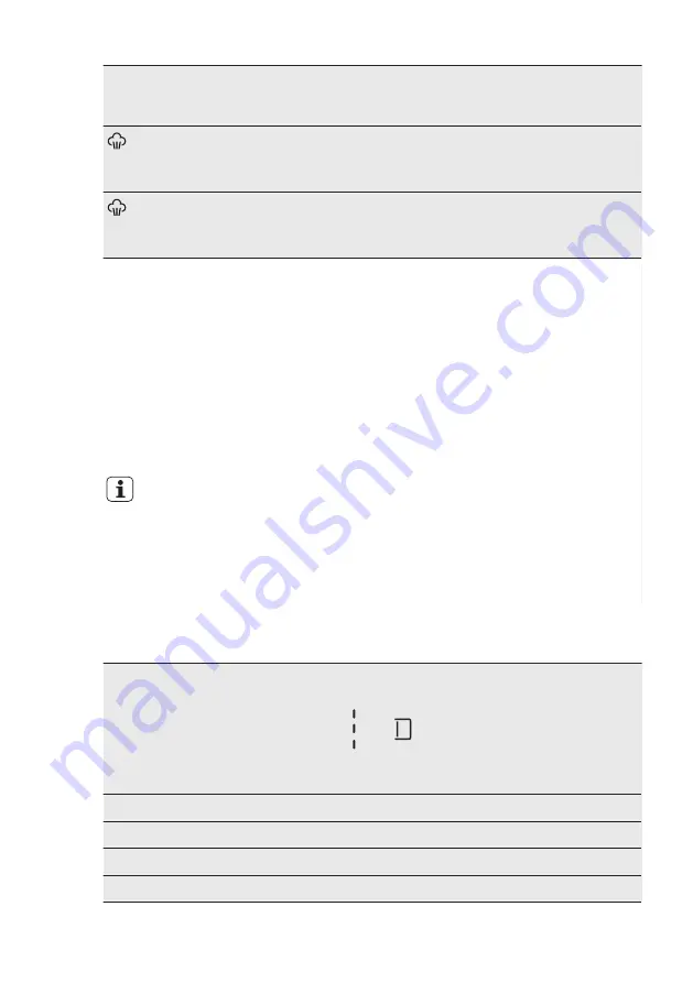 AEG L 77699 PFL User Manual Download Page 10