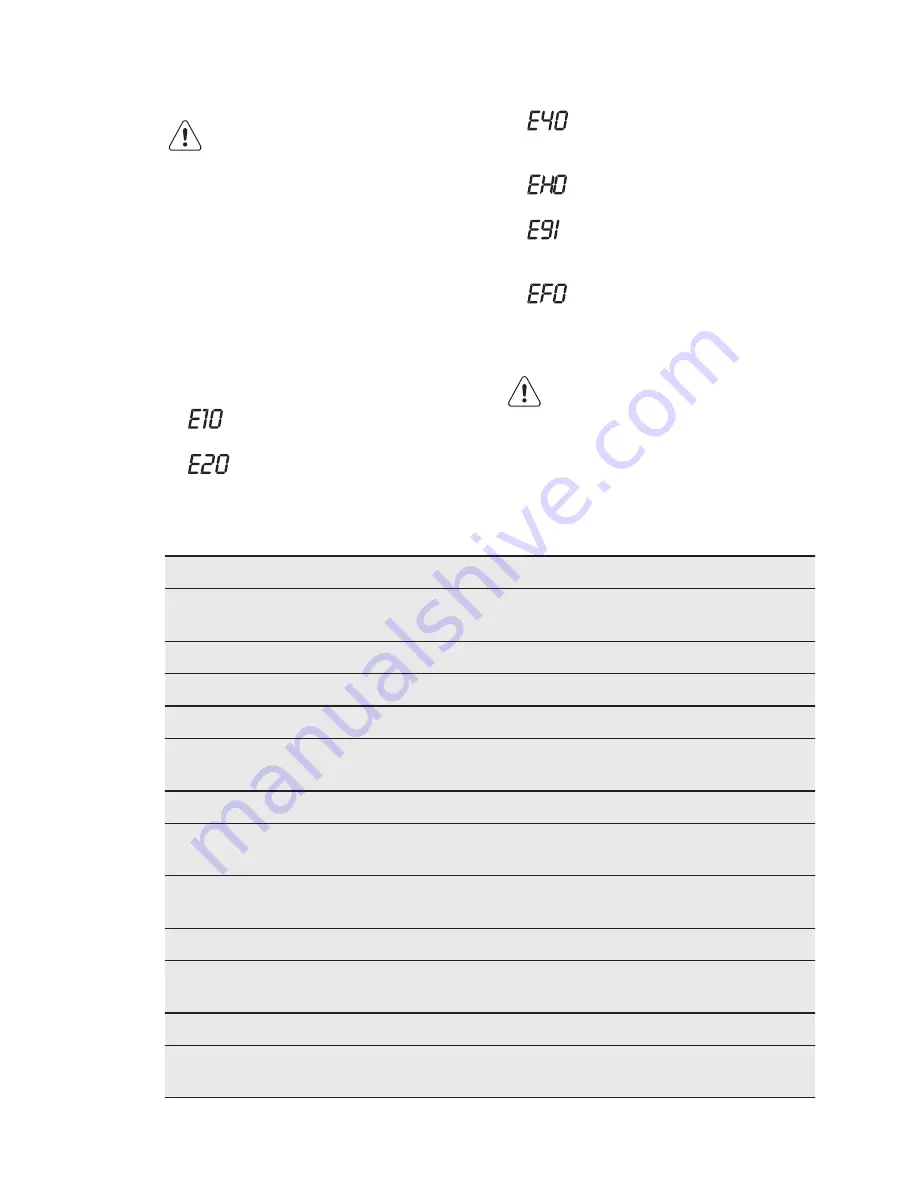 AEG L 79495 FL User Manual Download Page 24