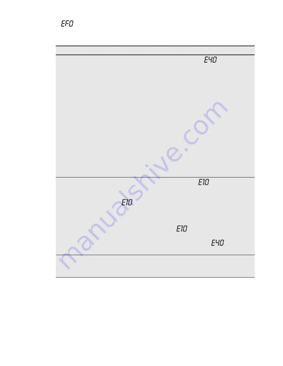 AEG L 82470 BI Скачать руководство пользователя страница 59