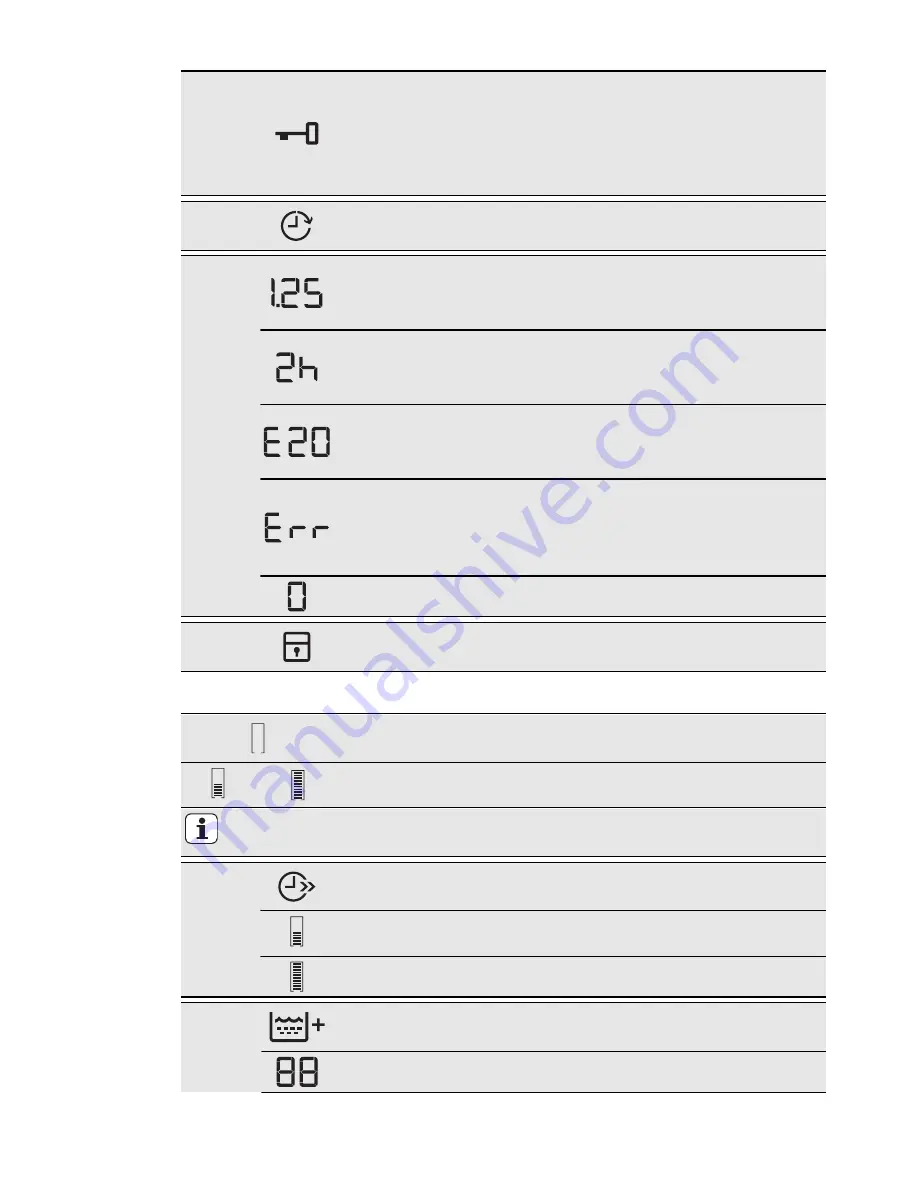 AEG L 87480 FL User Manual Download Page 11