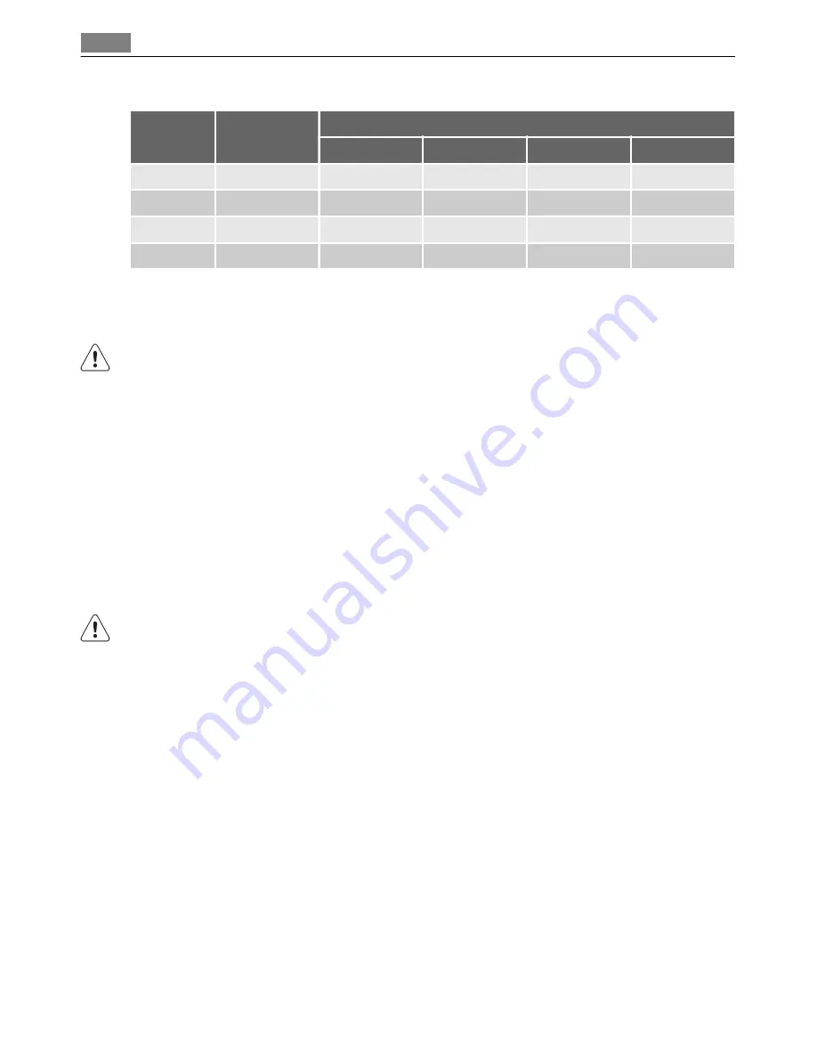 AEG L 96485 FL User Manual Download Page 24