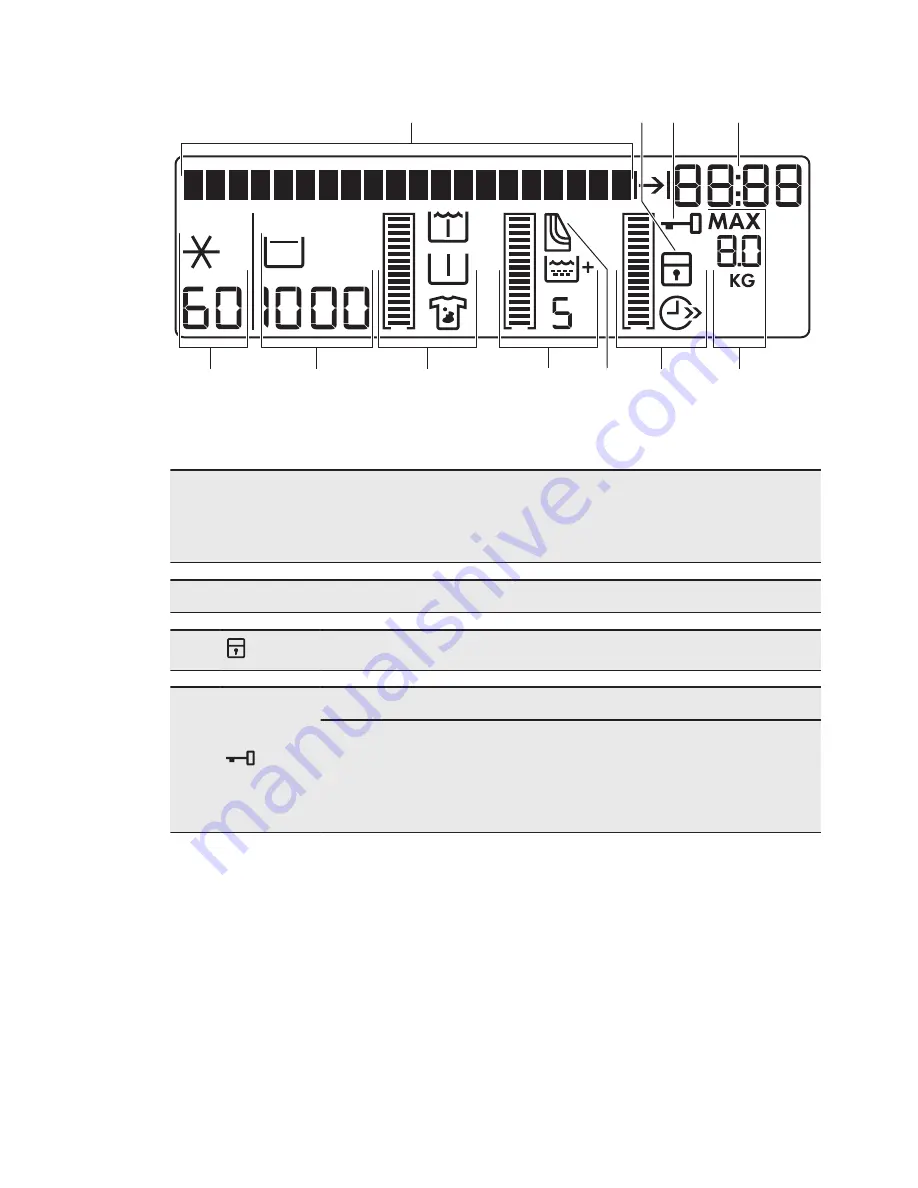 AEG L 99695 HWD User Manual Download Page 9