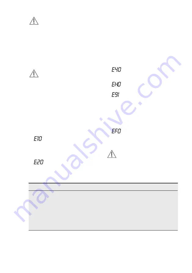 AEG L61271WDBI Скачать руководство пользователя страница 26