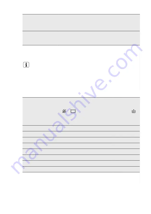 AEG L68270FL User Manual Download Page 8