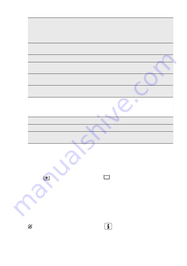 AEG L68270FL User Manual Download Page 10