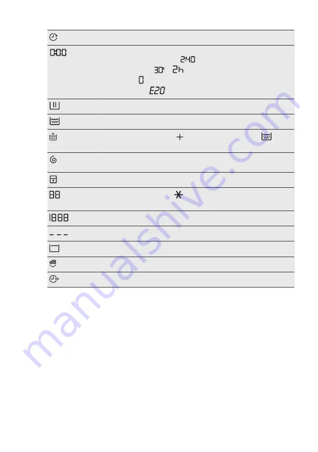 AEG L6FBG142R User Manual Download Page 14