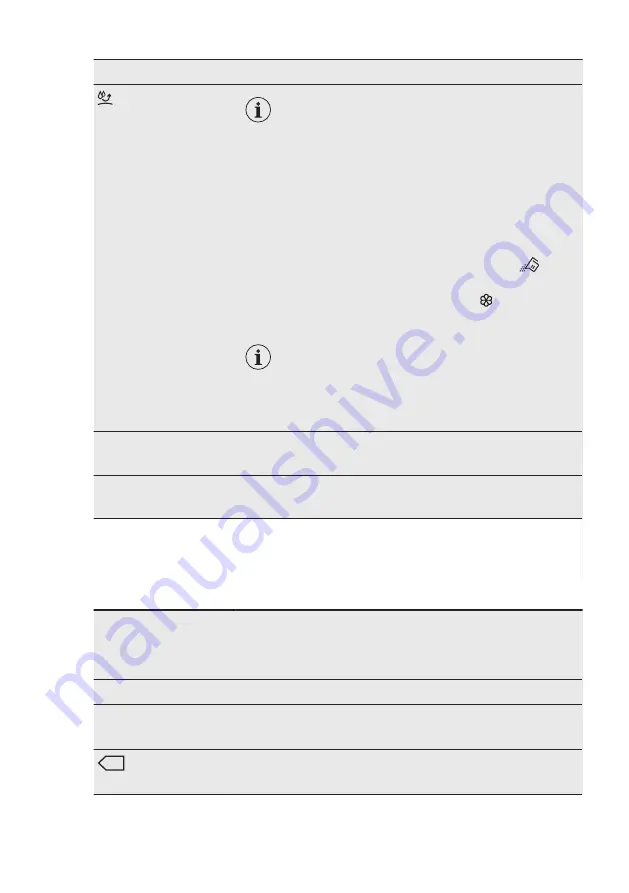 AEG L6FBG841CA User Manual Download Page 28