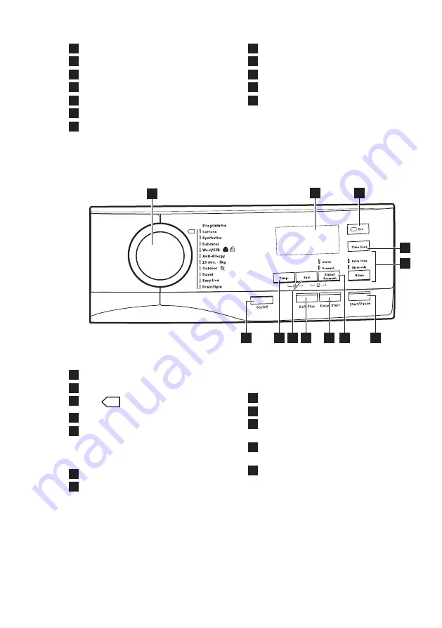 AEG L6FBG861R User Manual Download Page 11