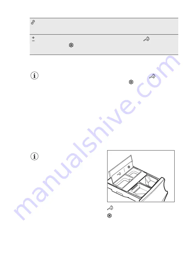 AEG L6FBG941CA User Manual Download Page 21