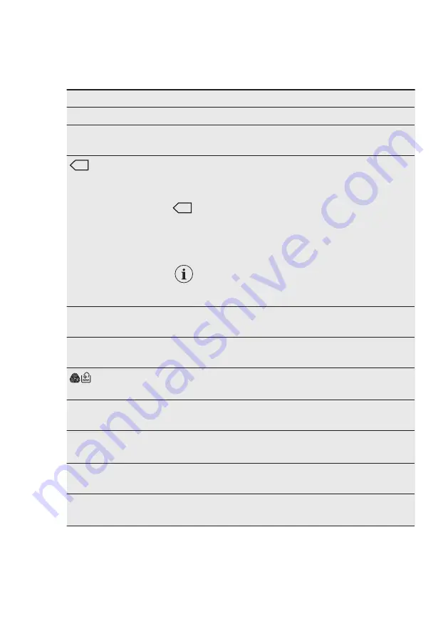 AEG L6FBI741N User Manual Download Page 14