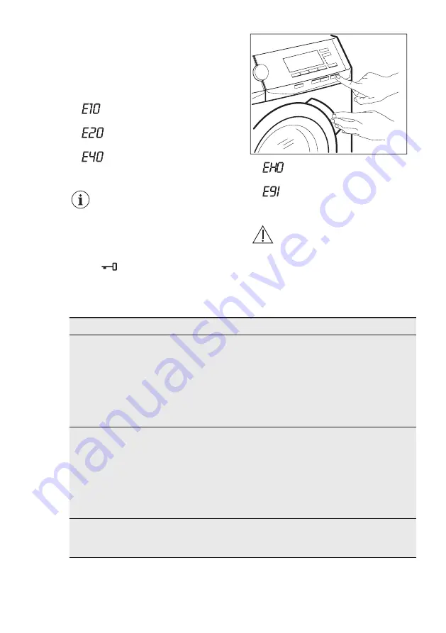 AEG L6FBI841N User Manual Download Page 27