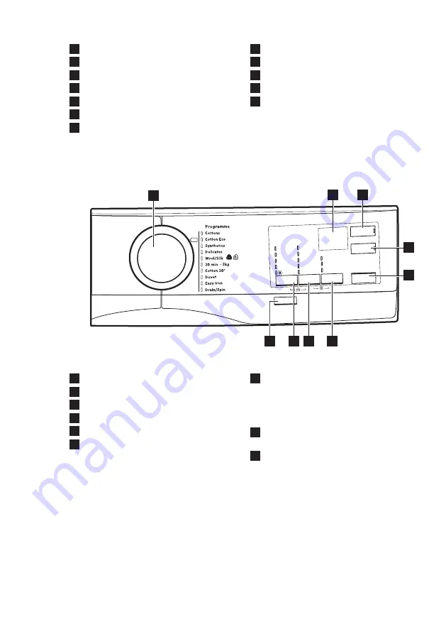 AEG L6FBI862N User Manual Download Page 11