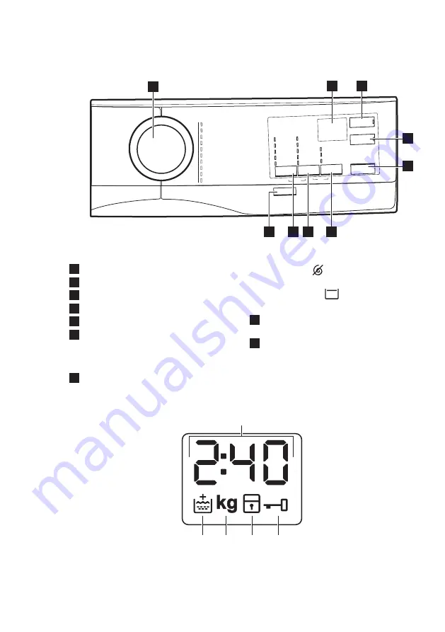 AEG L6FBJ141P User Manual Download Page 13