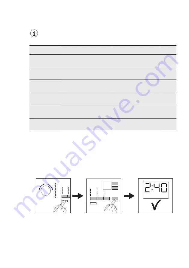 AEG L6FBJ141P User Manual Download Page 35