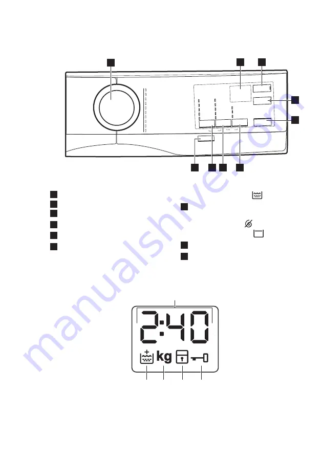 AEG L6FBN8600 Скачать руководство пользователя страница 13