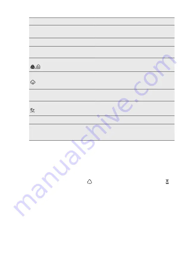 AEG L6FBNAUTO User Manual Download Page 55