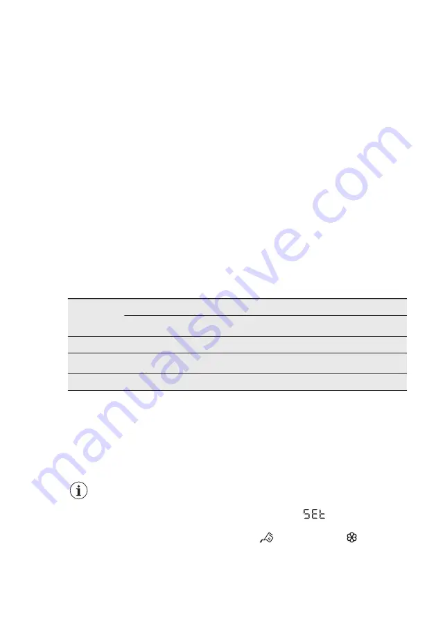 AEG L6FBQ94GS User Manual Download Page 23