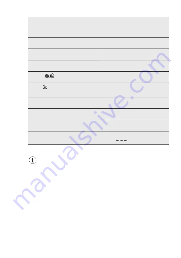 AEG L6FBXXL User Manual Download Page 19