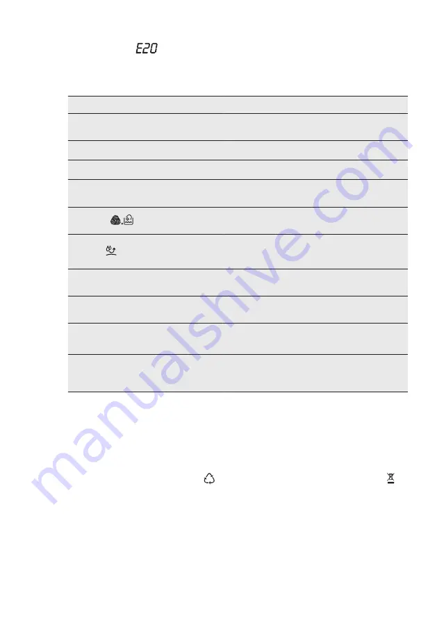 AEG L6FBXXL User Manual Download Page 39