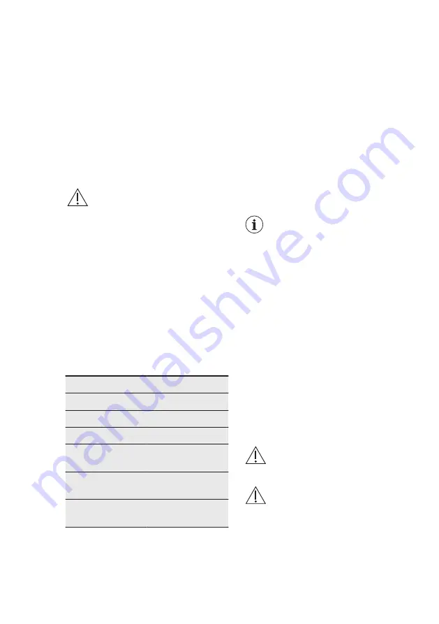 AEG L6FEI828 User Manual Download Page 26